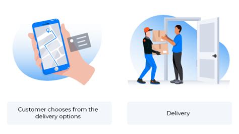 on demand delivery meaning